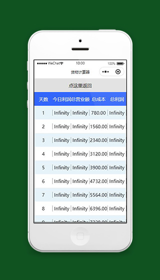 计算器微信小程序计算结果页面模板下载