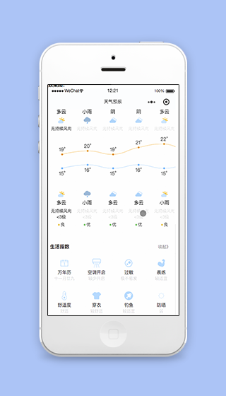 折线图天气预报生活指数评分微信程序源码