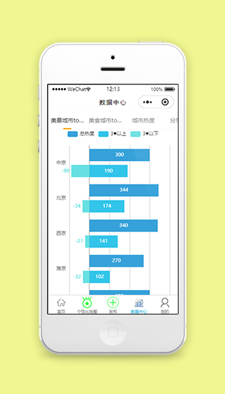 蓝色条形图美景城市数据统计中心程序源码
