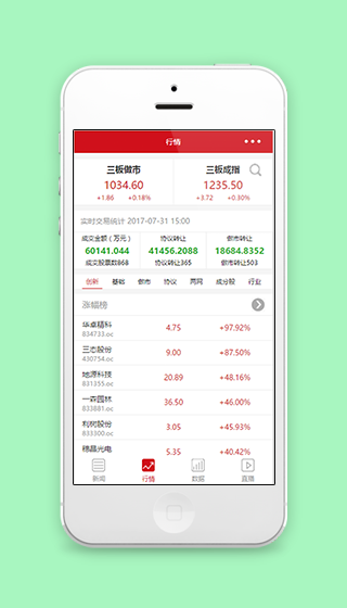 股市行情实时交易统计财经页微信程序源码