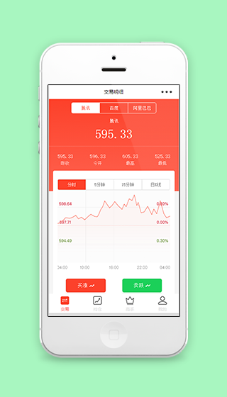 红色股票折线图个人交易明细图小程序源码