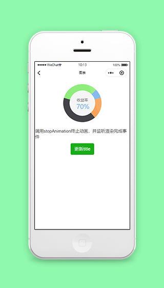 图表扇形收益展示报表程序源码下载